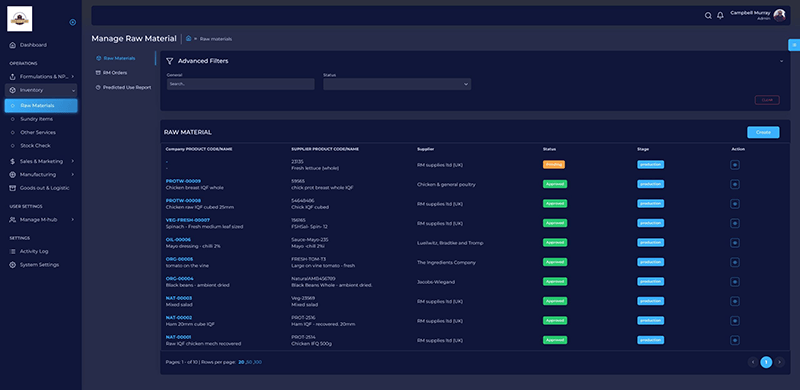 M-Hub-L2-RM-page-scaled